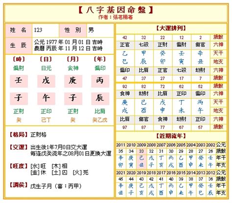 五行盤|生辰八字五行排盤，免費八字算命網，生辰八字算命姻緣，免費八。